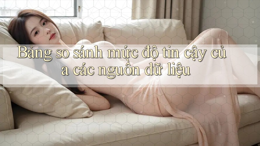 Bảng so sánh mức độ tin cậy của các nguồn dữ liệu Bảng so sánh mức độ tin cậy của các nguồn dữ liệu