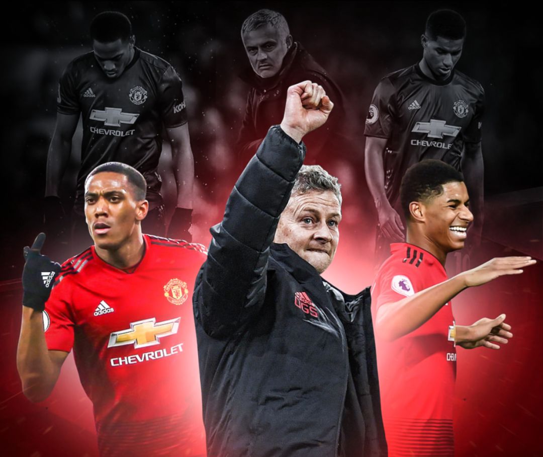 如何在保障 如何在保障